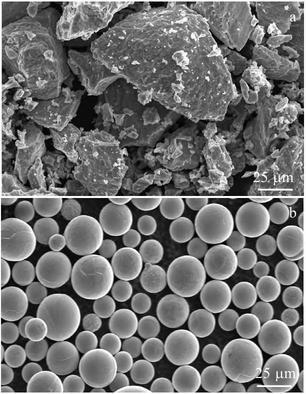 จะจำแนกลักษณะตัวเร่งปฏิกิริยาได้อย่างไร? XPS, XAS, เดิมพัน, XRD, FT-IR, รามัน, SEM, TEM ฯลฯ