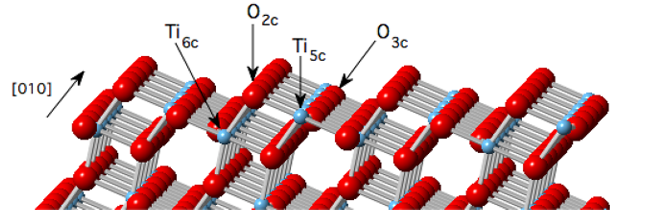 surface hydroxyl groups